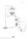 Fig. 27 - CONTROLLED, DYNAMIC LIGHTING OF INTERIOR APPLIANCE