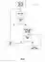 Fig. 42 - CONTROLLED, DYNAMIC LIGHTING OF INTERIOR APPLIANCE