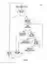 Fig. 52 - CONTROLLED, DYNAMIC LIGHTING OF INTERIOR APPLIANCE