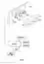 Fig. 90 - CONTROLLED, DYNAMIC LIGHTING OF INTERIOR APPLIANCE