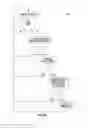 Fig. 91 - CONTROLLED, DYNAMIC LIGHTING OF INTERIOR APPLIANCE