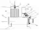Fig. 01 - Methods and apparatus for simultaneously cooling and separating a mixture of hot gas and liquid