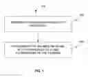 Fig. 02 - METHOD OF MANUFACTURING OF A FIREARM COMPONENT