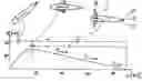 Fig. 01 - FULL-CALIBER, SPIN-STABILIZED GUIDED PROJECTILE WITH LONG RANGE