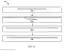 Fig. 06 - Driver Workload Prediction and Path Routing