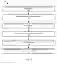 Fig. 07 - Driver Workload Prediction and Path Routing