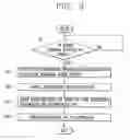 Fig. 09 - Mobile terminal and control method for the mobile terminal