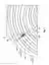 Fig. 07 - Angle sensor with magnetic patterns