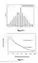 Fig. 07 - Methods, systems, and apparatuses for accurate measurement and real-time feedback of solar ultraviolet exposure
