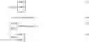 Fig. 02 - Engine torque estimation system, and engine torque estimation method