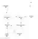 Fig. 01 - Systems and methods for determining risk of operating a turbomachine