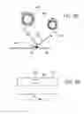 Fig. 06 - Automated smear making apparatus
