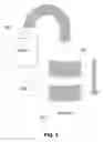 Fig. 05 - Devices, systems and methods for elution of particles from flat filters