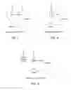 Fig. 04 - Beam shaping optics of flow cytometer systems and methods related thereto