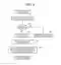 Fig. 10 - Water content of a part of plant evaluation method and water content of a part of plant evaluation apparatus