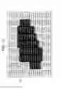 Fig. 12 - Water content of a part of plant evaluation method and water content of a part of plant evaluation apparatus