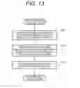 Fig. 14 - Water content of a part of plant evaluation method and water content of a part of plant evaluation apparatus