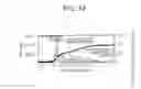 Fig. 15 - Water content of a part of plant evaluation method and water content of a part of plant evaluation apparatus