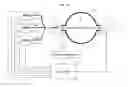 Fig. 01 - GAS ANALYZING APPARATUS