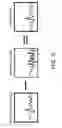 Fig. 07 - GAS ANALYZING APPARATUS