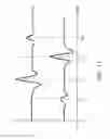 Fig. 13 - GAS ANALYZING APPARATUS