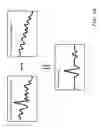Fig. 18 - GAS ANALYZING APPARATUS