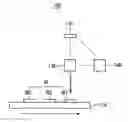 Fig. 01 - Apparatus for inspecting wafer