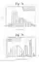 Fig. 09 - APPARATUS, METHOD AND SYSTEM FOR MEASURING ELECTRICAL PROPERTIES OF BIOLOGICAL SAMPLE AND METHOD FOR ASSESSING DEGREE OF AGING OF BIOLOGICAL SAMPLE