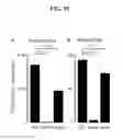 Fig. 11 - AFFINITY PROBES FOR DEFINING PROTEIN-LIPID CONTACTS