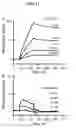 Fig. 12 - AFFINITY PROBES FOR DEFINING PROTEIN-LIPID CONTACTS