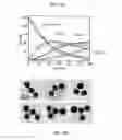 Fig. 10 - Artificial cell membrane comprising supported lipid bilayer connected with probes having controllable mobility and method for analyzing interaction between molecules using the same