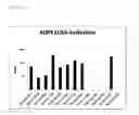 Fig. 04 - Method for the diagnosis of neuromyelitis optica
