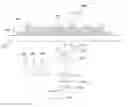 Fig. 01 - Image analysis and measurement of biological samples