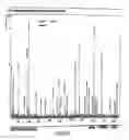 Fig. 09 - Method for the detection of cancer cells by localization of peptides in nucleus as compared to cytoplasm