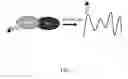 Fig. 04 - HIGH THROUGHPUT DETECTION OF FUSION PROTEINS