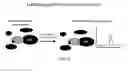 Fig. 09 - HIGH THROUGHPUT DETECTION OF FUSION PROTEINS