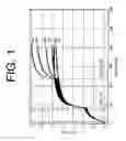 Fig. 02 - Methods of aiding in the diagnosis of diseases using anti-IL-6 antibodies