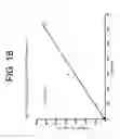 Fig. 23 - Methods of aiding in the diagnosis of diseases using anti-IL-6 antibodies