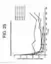 Fig. 30 - Methods of aiding in the diagnosis of diseases using anti-IL-6 antibodies