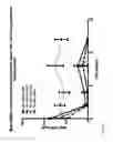 Fig. 46 - Methods of aiding in the diagnosis of diseases using anti-IL-6 antibodies