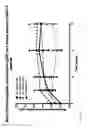 Fig. 50 - Methods of aiding in the diagnosis of diseases using anti-IL-6 antibodies