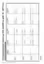 Fig. 64 - Methods of aiding in the diagnosis of diseases using anti-IL-6 antibodies