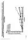 Fig. 67 - Methods of aiding in the diagnosis of diseases using anti-IL-6 antibodies