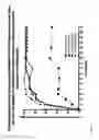 Fig. 71 - Methods of aiding in the diagnosis of diseases using anti-IL-6 antibodies