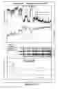 Fig. 131 - Methods for screening voltage-gated proteins