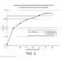 Fig. 04 - PREDICTING RAPID DECLINE IN RENAL FUNCTION IN DIABETES