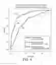 Fig. 05 - PREDICTING RAPID DECLINE IN RENAL FUNCTION IN DIABETES