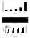Fig. 08 - Methods of using fluorescent protein-based indicators