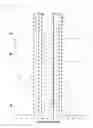 Fig. 05 - Method for analyzing lipoproteins