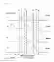 Fig. 06 - Method for analyzing lipoproteins